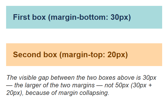 Rendered output: a teal box labeled "First box (margin-bottom: 30px)" stacked above an orange box labeled "Second box (margin-top: 20px)", with a single 30px gap between them rather than a 50px gap