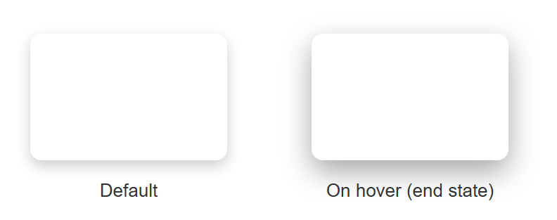 Rendered output: two white rounded cards, the left with a small soft drop shadow labeled "Default" and the right with a larger, more spread-out drop shadow labeled "On hover (end state)"