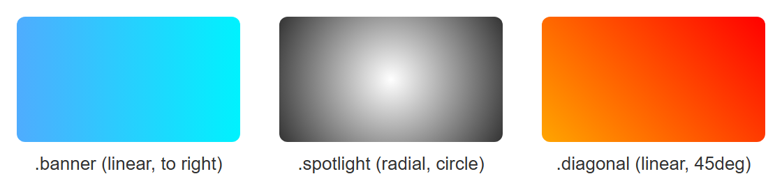 Rendered output: a blue-to-cyan linear gradient box labeled ".banner", a radial gradient box fading from white in the center to dark gray at the edges labeled ".spotlight", and an orange-to-red diagonal linear gradient box labeled ".diagonal"