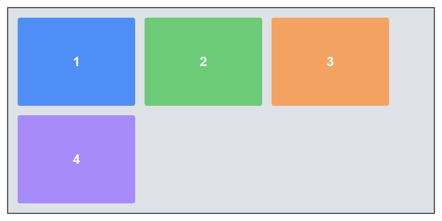 Rendered output: a grid with a light gray background showing four numbered colored cells — three cells across the top row and one cell in the bottom-left, each 200 by 150 pixels with visible gaps between them