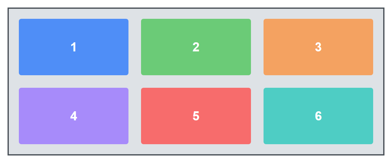 Rendered output: a grid with a gray background showing six numbered colored cells arranged in three equal columns and two rows, with a clearly visible 20 pixel gap of background color between every cell