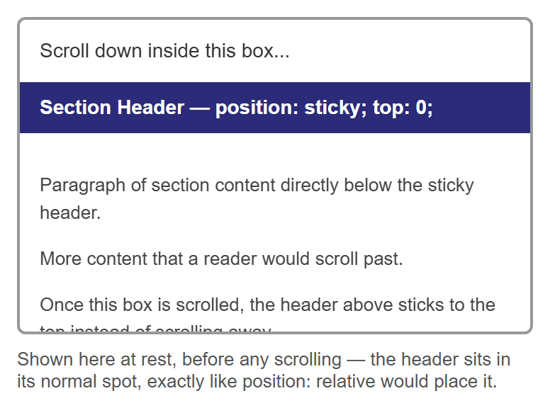 Rendered output: a scrollable box containing an intro line, a dark blue "Section Header" bar labeled "position: sticky; top: 0;", and paragraph content below it, all shown at rest before scrolling, with a caption noting this is the starting state