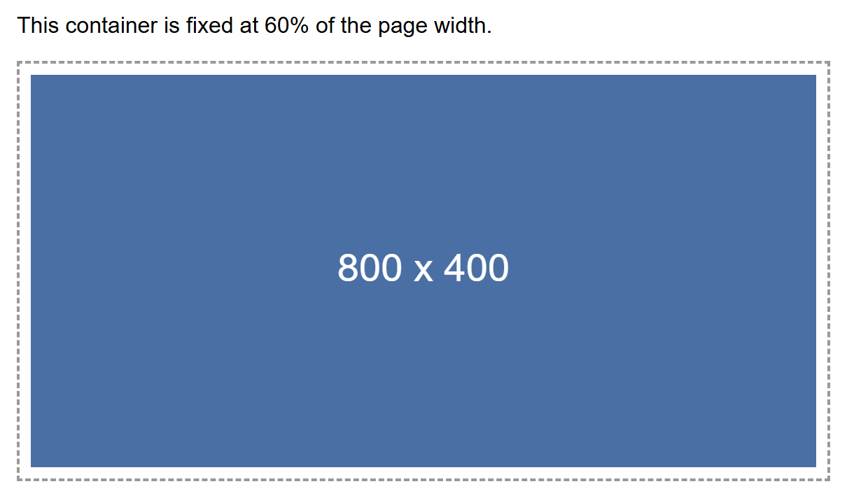 Rendered output: an 800 by 400 pixel blue placeholder image labeled "800 x 400" inside a dashed-border container fixed at 60% of the page width, at a desktop width where the container and image are both large